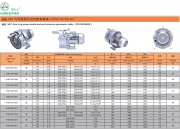 高效率低噪聲高壓風機是流行發(fā)展前景